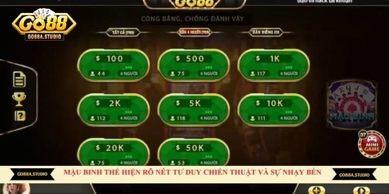 Mậu binh thể hiện rõ nét tư duy chiến thuật và sự nhạy bén